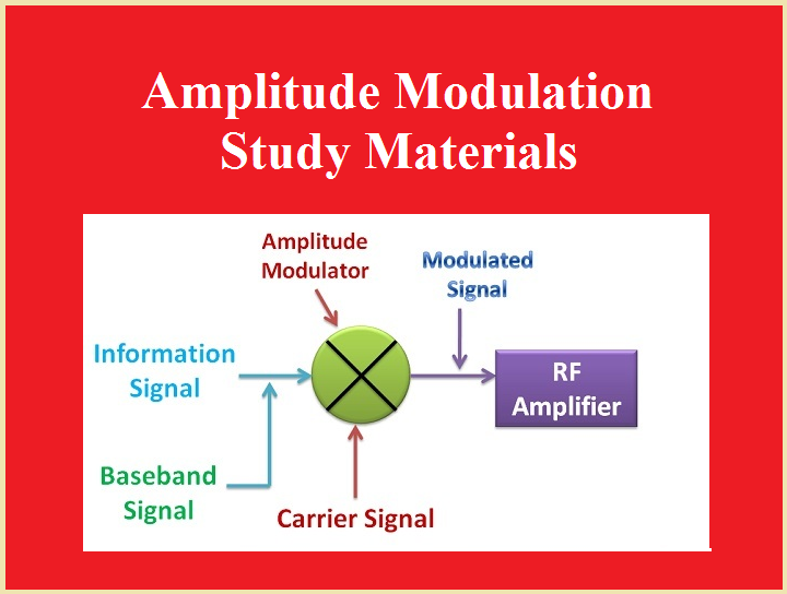 Pulse amplitude modulation pdf